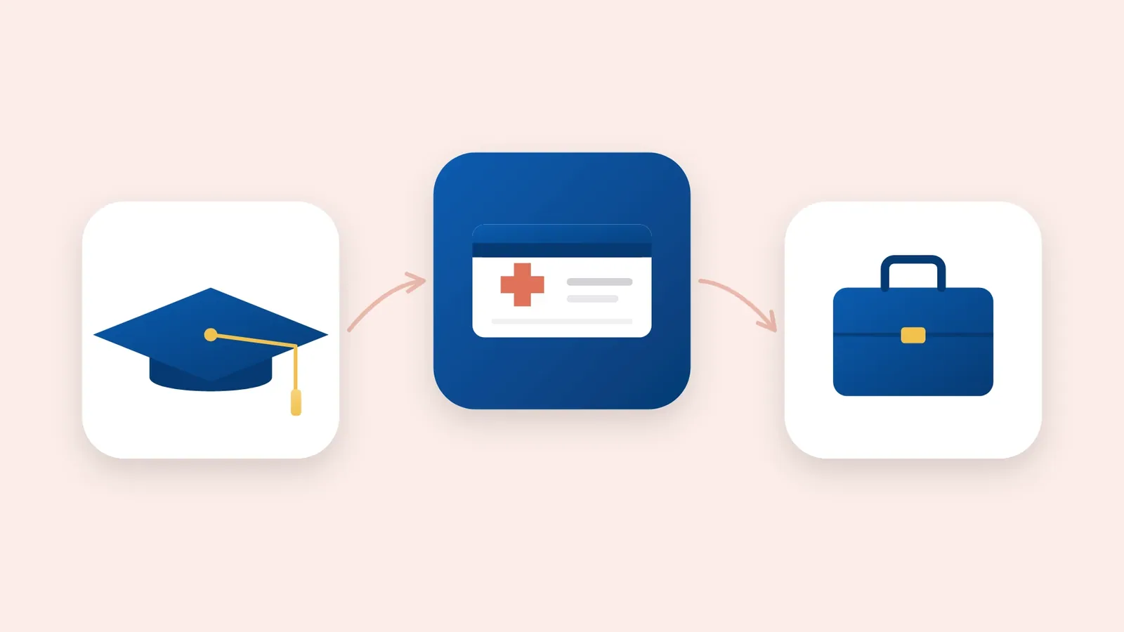 Illustration: a graduation cap, a health insurance card and a briefcase in a row joined by arrows