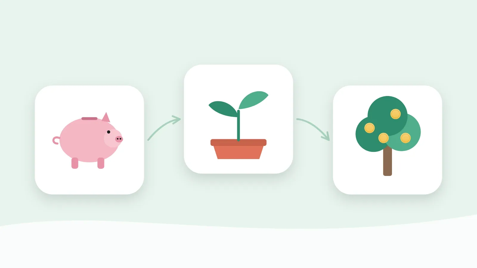 Illustration: a piggy bank, a seedling in a pot and a tree with coins in a row joined by arrows