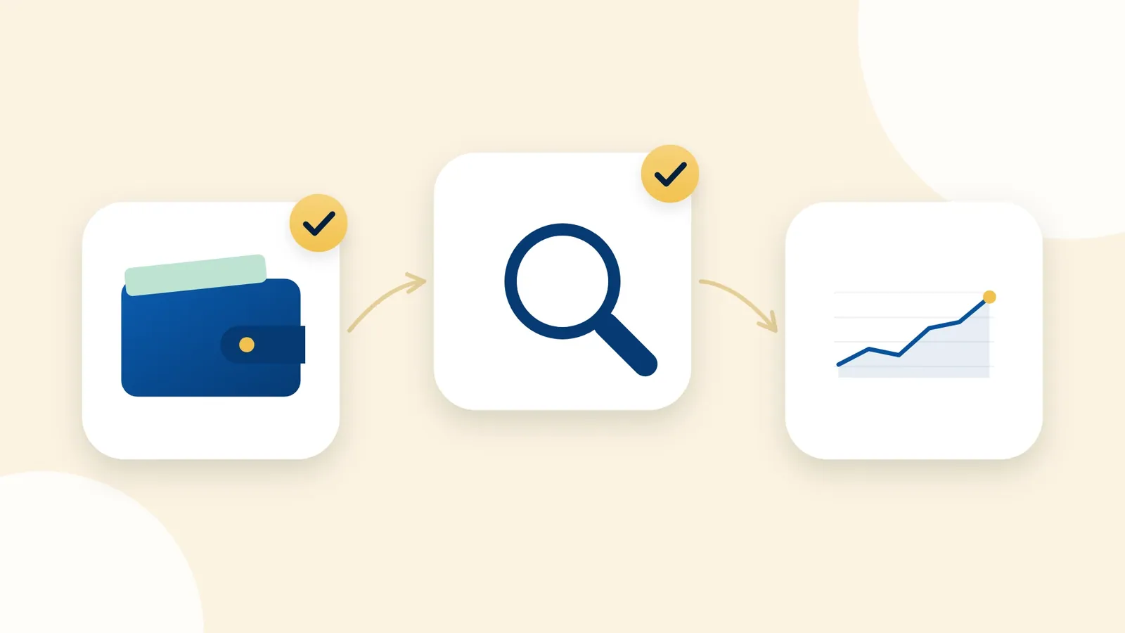 Illustration: a wallet, a magnifying glass and a rising line chart in a row joined by arrows, with ticks on the completed steps
